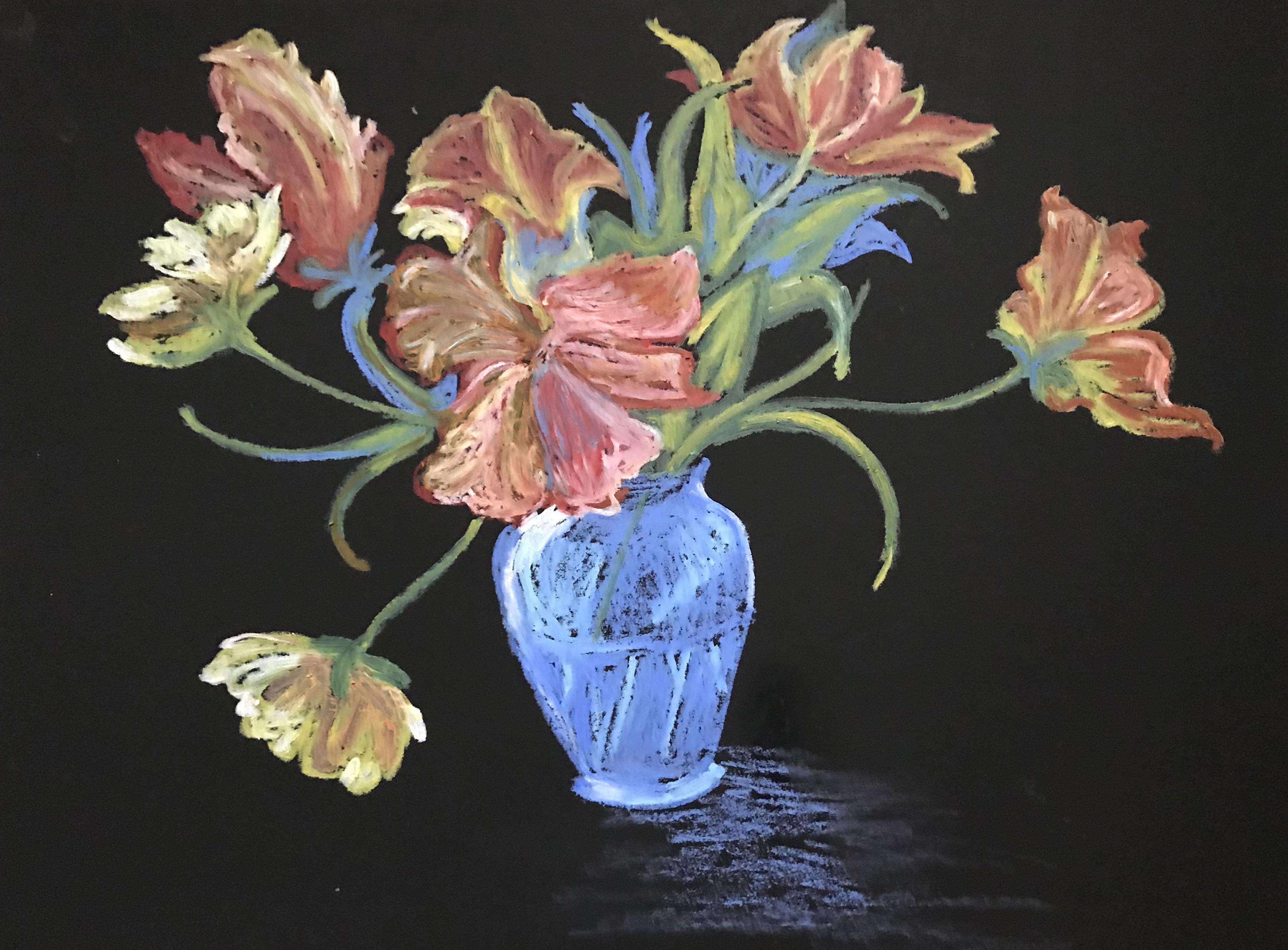 Playing with Pastels